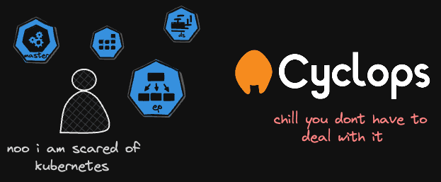 Cyclops Coding Introduction Image