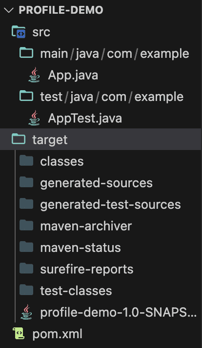 Directory Structure
